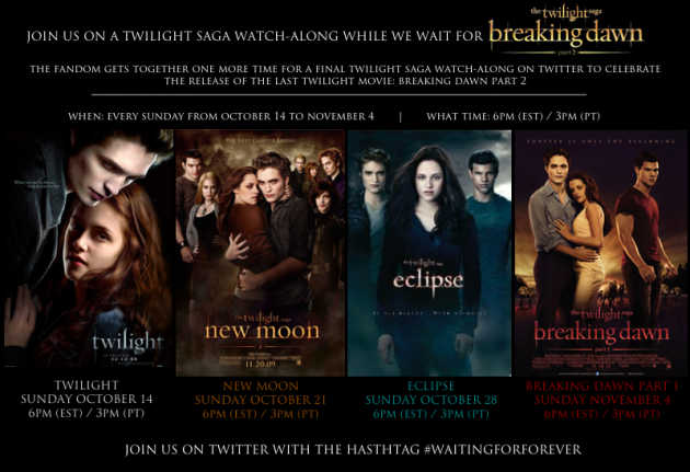 Twitter Watch-Along of Twilight Movies #WaitingForForever ...